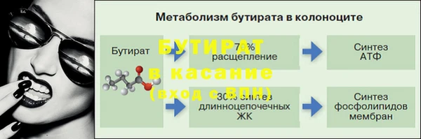 бутик Протвино
